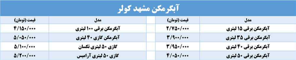 آبگرمکن شیراز فروشگاه